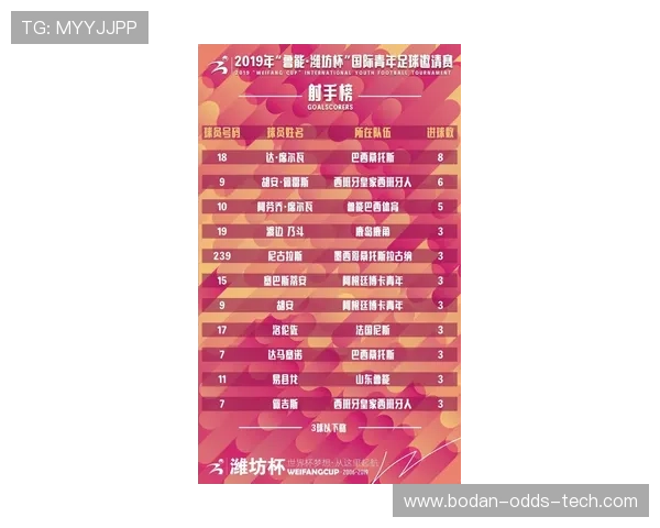 欧联杯波胆怎么买避坑指南彩票与数字高频玩法
